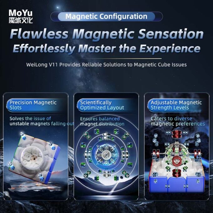 MoYu WeiLong V11 3x3 Maglev 20-Magnet Ball Core UV