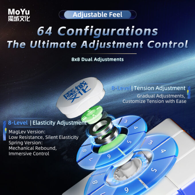 MoYu WeiLong V11 3x3 Maglev 20-Magnet Ball Core UV